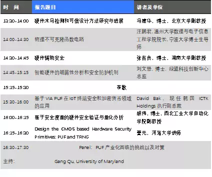 CTC2018议程公布!30多位Fellow聚焦芯片/软件/无人驾驶电子设计、测试和EDA技术的图6